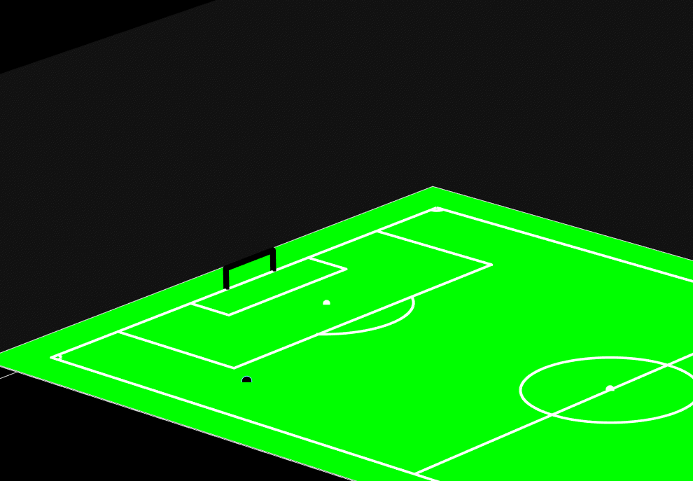 Realistic football simulation